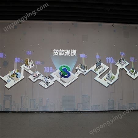 苏州易普趣 多媒体展厅 虚拟三维数字展馆设计-透明显示屏