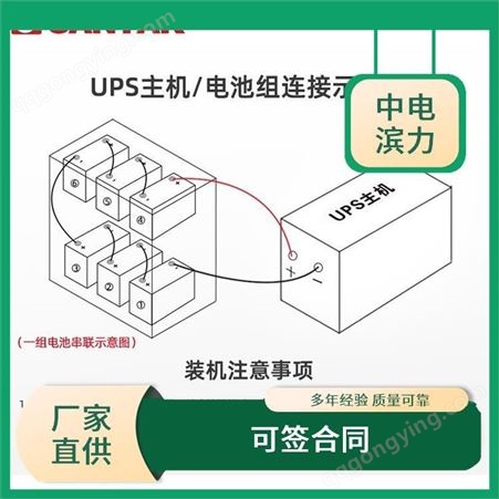 中电滨力 在线式ups UPS不间断电源 电脑UPS电源 厂家供货