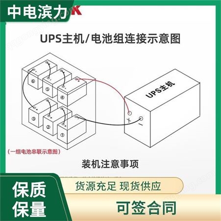 中电滨力 工业级UPS不间断电源 电脑UPS电源 厂家供货