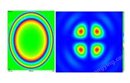 Diffract光学模拟仿真软件技术参数-图片-应用-报价